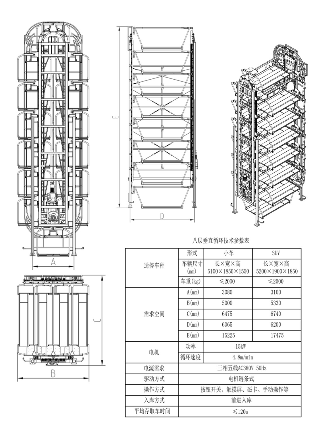 垂直循環(huán)類停車設(shè)備技術(shù)參數(shù).jpg